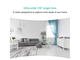 Smart Home Xiaomi Mi Home Security Camera 360°