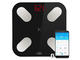 Кантари Picooc MINI black