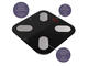 Кантари Picooc MINI black