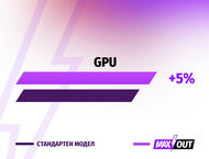 Лаптопи Lenovo Legion 5 15" Gen 10 - MAXOUT