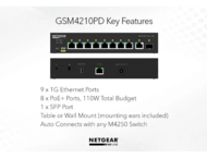 Мрежово оборудване NETGEAR GSM4210PD